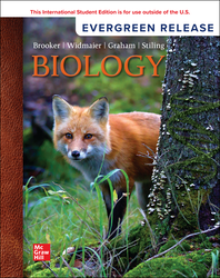 Biology: 2025 Release ISE 1265088853 · 9781265088859 By Robert J. Brooker, Eric P. Widmaier, Linda Graham, Peter Stiling Biology: 2025 Release ISE 1265088853 · 9781265088859 By Robert J. Brooker, Eric P. Widmaier, Linda Graham, Peter Stiling