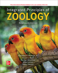 Integrated Principles of Zoology ISE 19th Edition 1266263292 · 9781266263293 By Cleveland P. Hickman, Jr., Susan L. Keen, David J. Eisenhour, Allan Larson, Helen I'Anson © 2024 | Published: January 31, 2023 Integrated Principles of Zoology ISE 19th Edition 1266263292 · 9781266263293 By Cleveland P. Hickman, Jr., Susan L. Keen, David J. Eisenhour, Allan Larson, Helen I'Anson © 2024 | Published: January 31, 2023